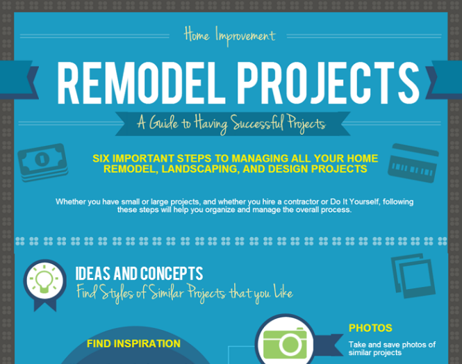 Managing Home Remodel Projects