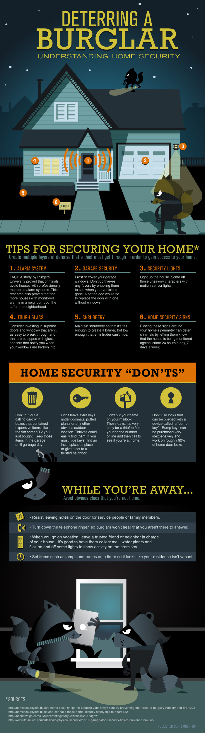 deterring burglars infographic