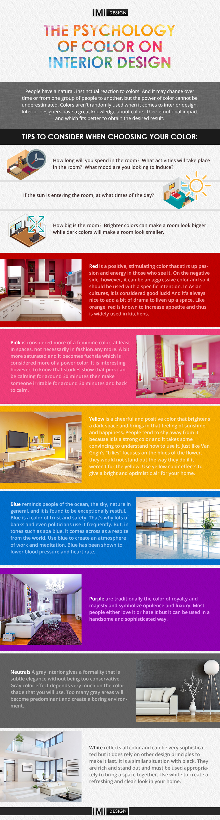 The Psychology of Colors in Interior Design